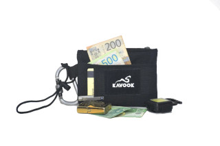 کیف پول و کارت بانکی
